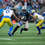 Rams vs. Panthers in NFL playoffs: Early predictions, odds, key matchups